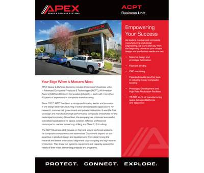 APEX Huntington Beach